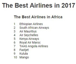 Royal Air Maroc fait son entrée au Top100 des meilleures compagnies aériennes au Monde, 6ème en Afrique Royal Air Maroc fait son entrée au Top100 des meilleures compagnies aériennes au Monde, 6ème en Afrique