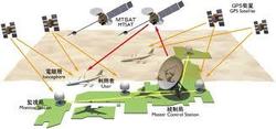 Des essais d’approche et d’atterrissage par satellite à l'aéroport d'Al Hoceima