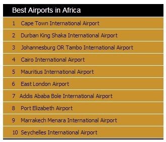 World Airport Awards 2013: L'aéroport Marrakech-Menara n'est que 9ème meilleur aéroport Africain