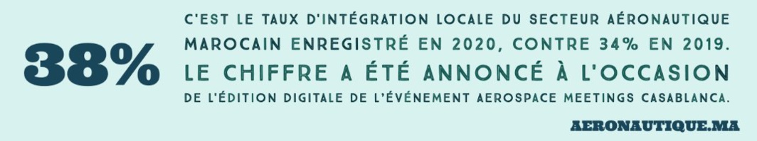 Aérohebdo : L'actualité aéronautique de la semaine 21W20 Aérohebdo : L'actualité aéronautique de la semaine 21W20
