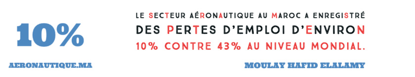 Aérohebdo : L'actualité aéronautique de la semaine 21W21 Aérohebdo : L'actualité aéronautique de la semaine 21W21
