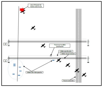 Illustration BEA Illustration BEA