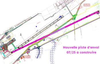Construction d'une nouvelle piste à l'aéroport Saniat R’mel de Tétouan Construction d'une nouvelle piste à l'aéroport Saniat R’mel de Tétouan