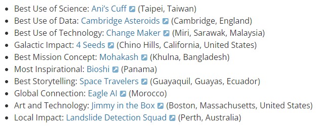 Des marocains parmi les gagnants de l'International Space Apps Challenge de NASA Des marocains parmi les gagnants de l'International Space Apps Challenge de NASA