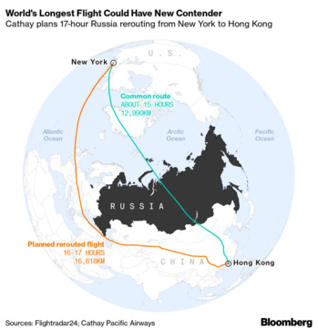 Cathay Pacific prévoit le vol passager le plus long en distance au monde pour éviter la Russie