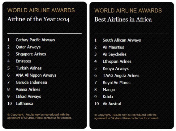 Royal Air Maroc: Septième meilleure compagnie aérienne en Afrique selon Skytrax 2014