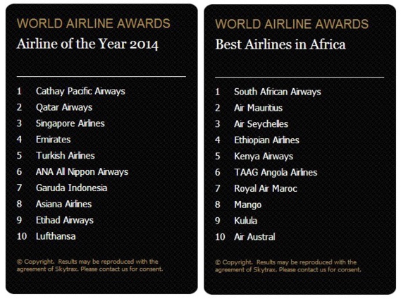 Royal Air Maroc: Septième meilleure compagnie aérienne en Afrique selon Skytrax 2014 Royal Air Maroc: Septième meilleure compagnie aérienne en Afrique selon Skytrax 2014