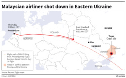 Des avions militaires ukrainiens observés à proximité de l'avion du vol MH17 Des avions militaires ukrainiens observés à proximité de l'avion du vol MH17