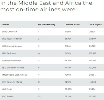 Aérohebdo : L'actualité aéronautique de la semaine 23W02 Aérohebdo : L'actualité aéronautique de la semaine 23W02