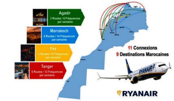 Aviation civile : Les 12 événements qui ont marqué l'année 2023 au Maroc Aviation civile : Les 12 événements qui ont marqué l'année 2023 au Maroc