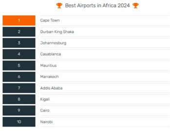 Deux aéroports marocains dans le top 10 des meilleurs aéroports africains selon Skytrax