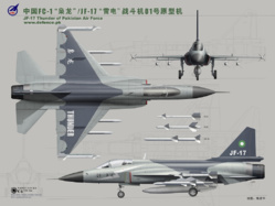Le Maroc serait intéressé par l'avion de combat sino-pakistanais JF-17 Le Maroc serait intéressé par l'avion de combat sino-pakistanais JF-17