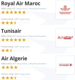 Royal Air Maroc une compagnie sûre avec un produit de qualité moyenne selon AirlineRatings 