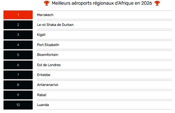 AéroHebdo : L'actualité aéronautique de la semaine 26W12 AéroHebdo : L'actualité aéronautique de la semaine 26W12