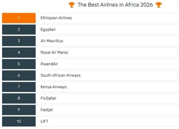 Skytrax 2026 : Royal Air Maroc gagne 12 places, Ethiopian conserve le leadership africain