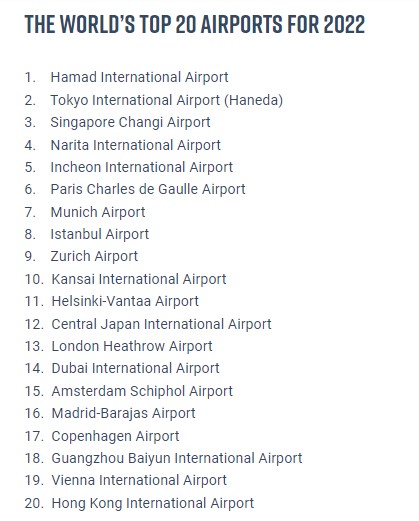 Skytrax : Les aéroports de Casablanca et Marrakech au Top10 des meilleurs aéroports africains