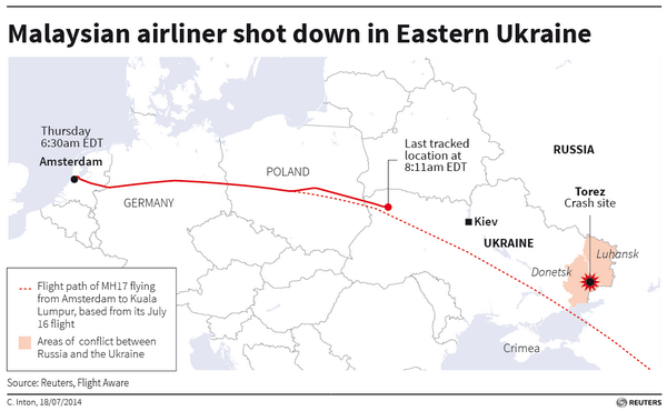 Des avions militaires ukrainiens observés à proximité de l'avion du vol MH17