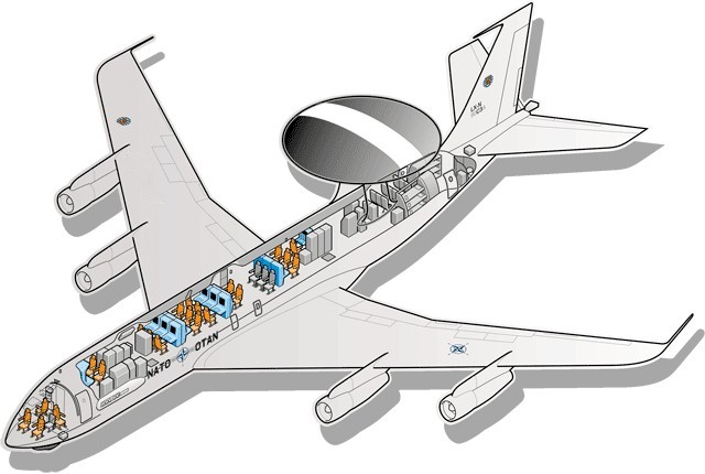 L'Arabie Saoudite compte moderniser ses cinq AWACS achetés en 1983
