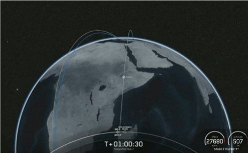 SpaceX met en orbite le premier satellite d'observation du Kenya