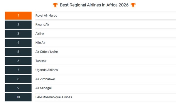 Skytrax 2026 : Royal Air Maroc gagne 12 places, Ethiopian conserve le leadership africain