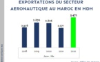 Maroc - Aéronautique : Une hausse des exportations de 52,9% sur les deux premiers mois de l'année 2022