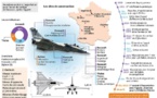 L'Inde annonce l'achat de 36 avions de chasse Rafale