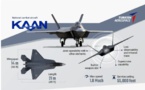 La Turquie célèbre le succès du premier vol du KAAN, son avion de combat de cinquième génération