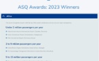 Les aéroports Marrakech-Menara et Mohammed V remportent les plus hautes distinctions dans le Classement ASQ de l'ACI pour 2023