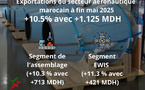 AéroHebdo : L'actualité aéronautique de la semaine 25W40