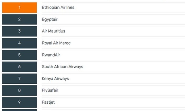 Skytrax 2026 : Royal Air Maroc gagne 12 places, Ethiopian conserve le leadership africain
