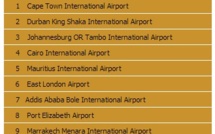 World Airport Awards 2013: L'aéroport Marrakech-Menara n'est que 9ème meilleur aéroport Africain
