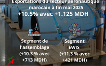 AéroHebdo : L'actualité aéronautique de la semaine 25W40